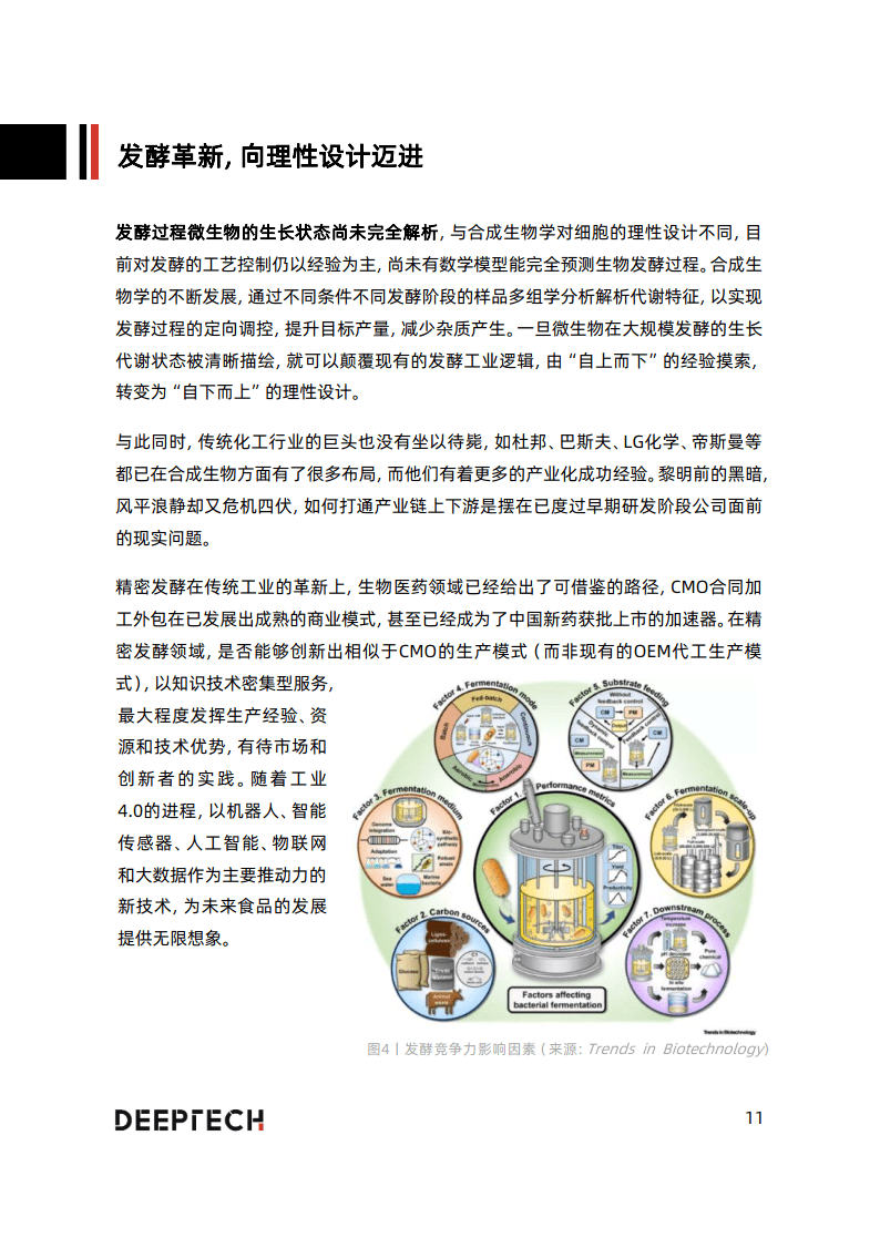 2023合成生物学在食物微生物造造中的应用与前景研究(附下载)