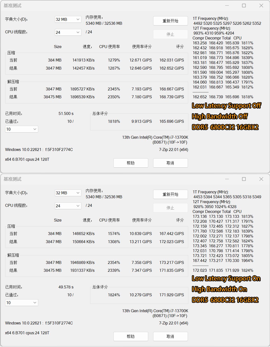 D5黑科技+简单超频即可提拔13.5%，技嘉B760M小雕WIFI利用心得分享