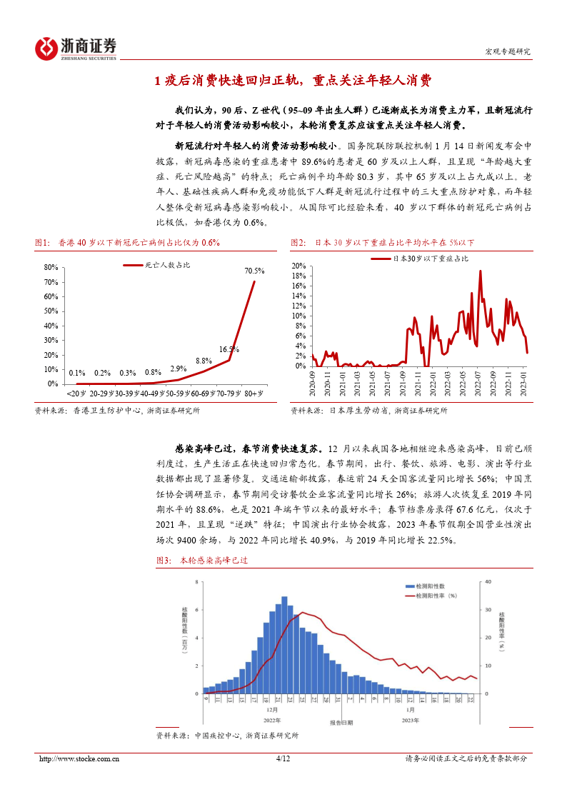 夺回失去的牛市系列十一：疫后重点关注年轻人消费（附下载）