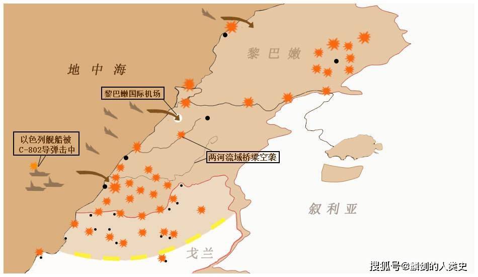 ���������ս��ʷ-298���ж�ս�����£�