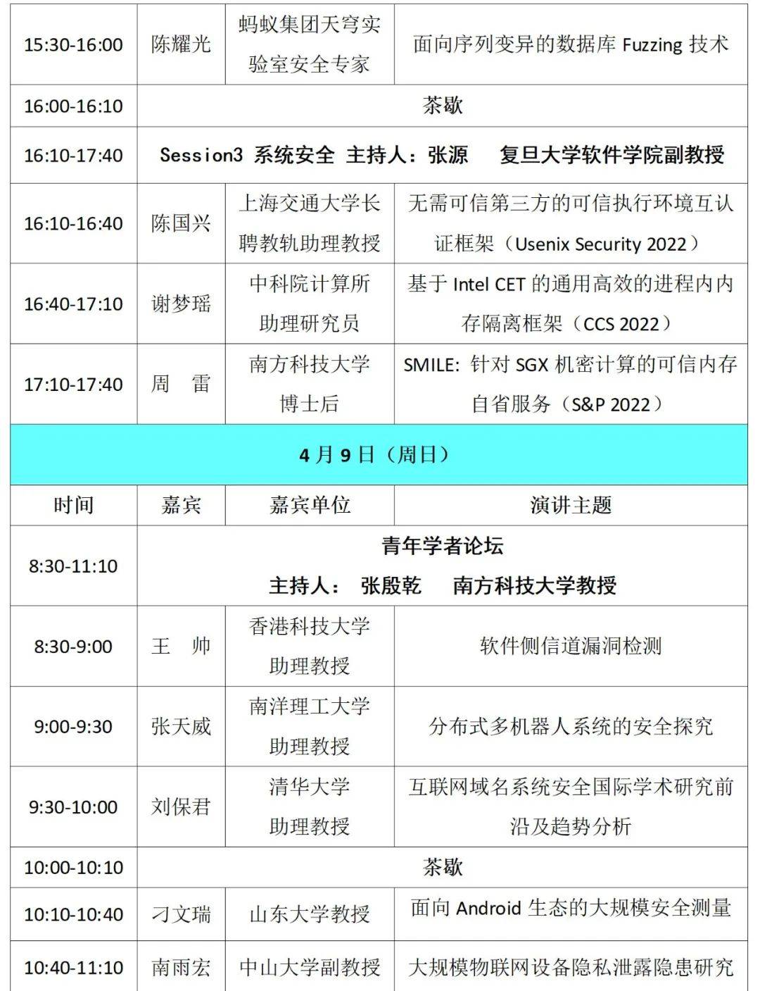 学术交换 | InForSec 2023年收集空间平安国际学术研究功效分享及青年学者论坛