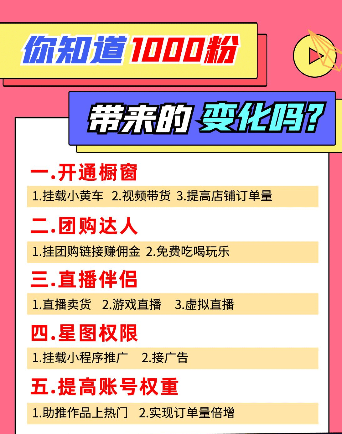 黑科技短视频拓客软件代办署理十大市场盈利形式保母搀扶