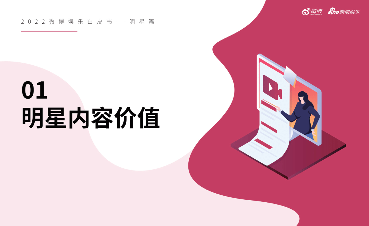 2022微博娱乐白皮书(附下载）