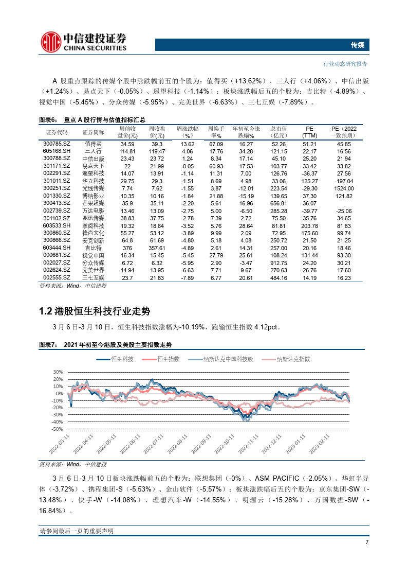 紧握AIGC、国企价值重估投资主线；存眷百度“文心一言”发布会（附下载）