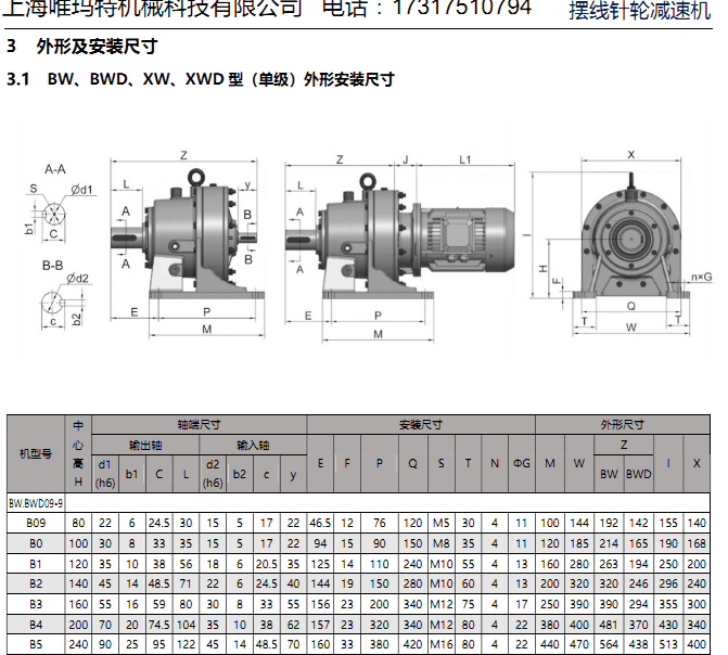 KAB87DV132M4 KAB87DV180M4减速机KAB87DRS225S4BE30许用扭矩的