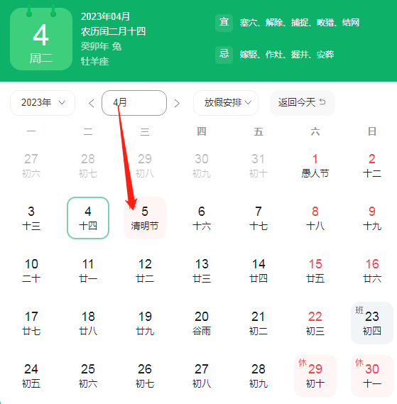 2023年4月5好运生肖排名榜。