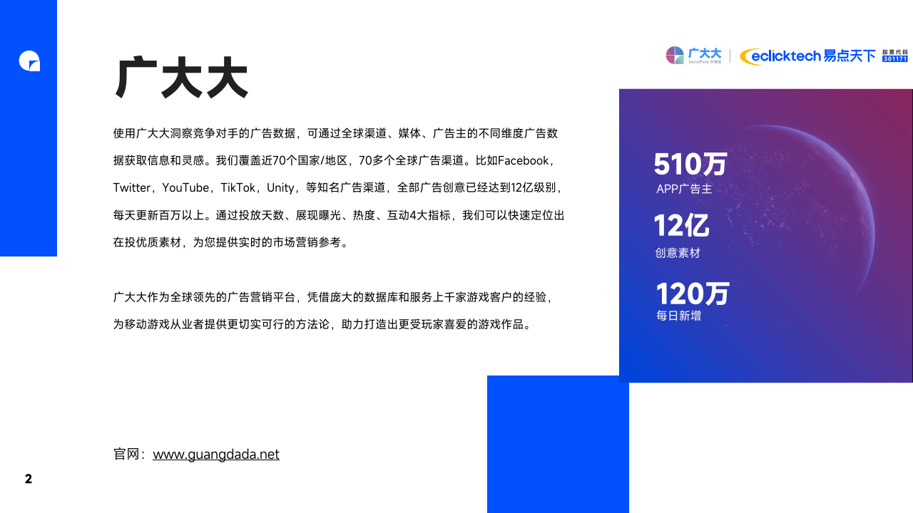 2023Q1全球挪动游戏营销趋向洞察陈述（附下载）