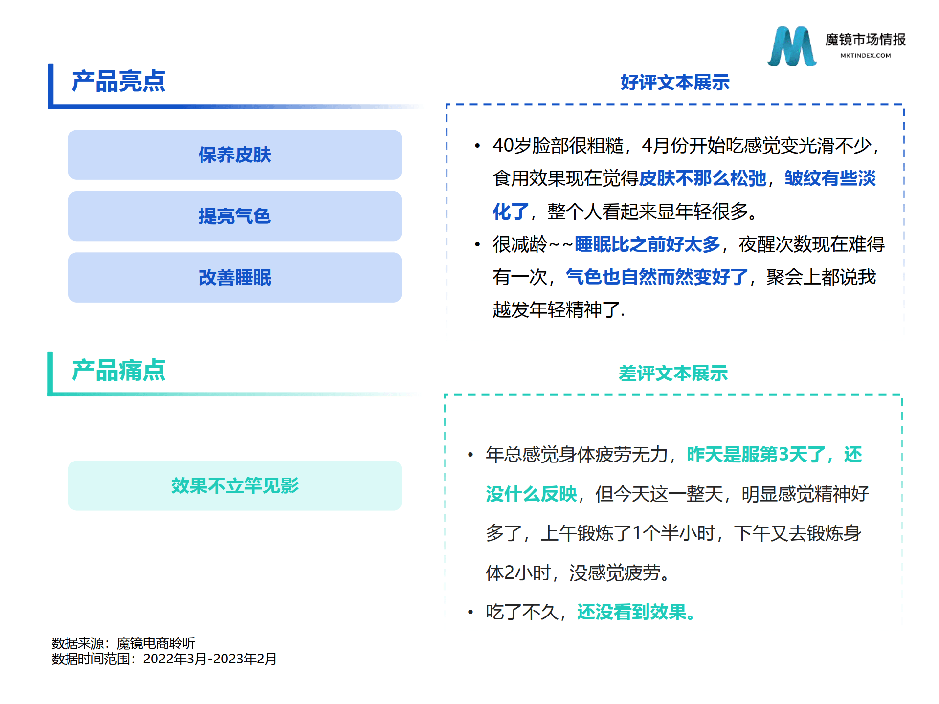 【魔镜爆品说】保健食物2月份爆品新品速览（附下载）