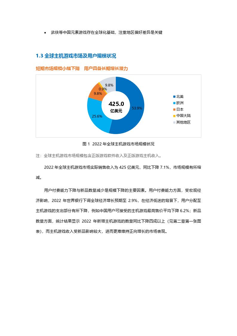 2022年全球主机游戏市场查询拜访陈述（附下载）