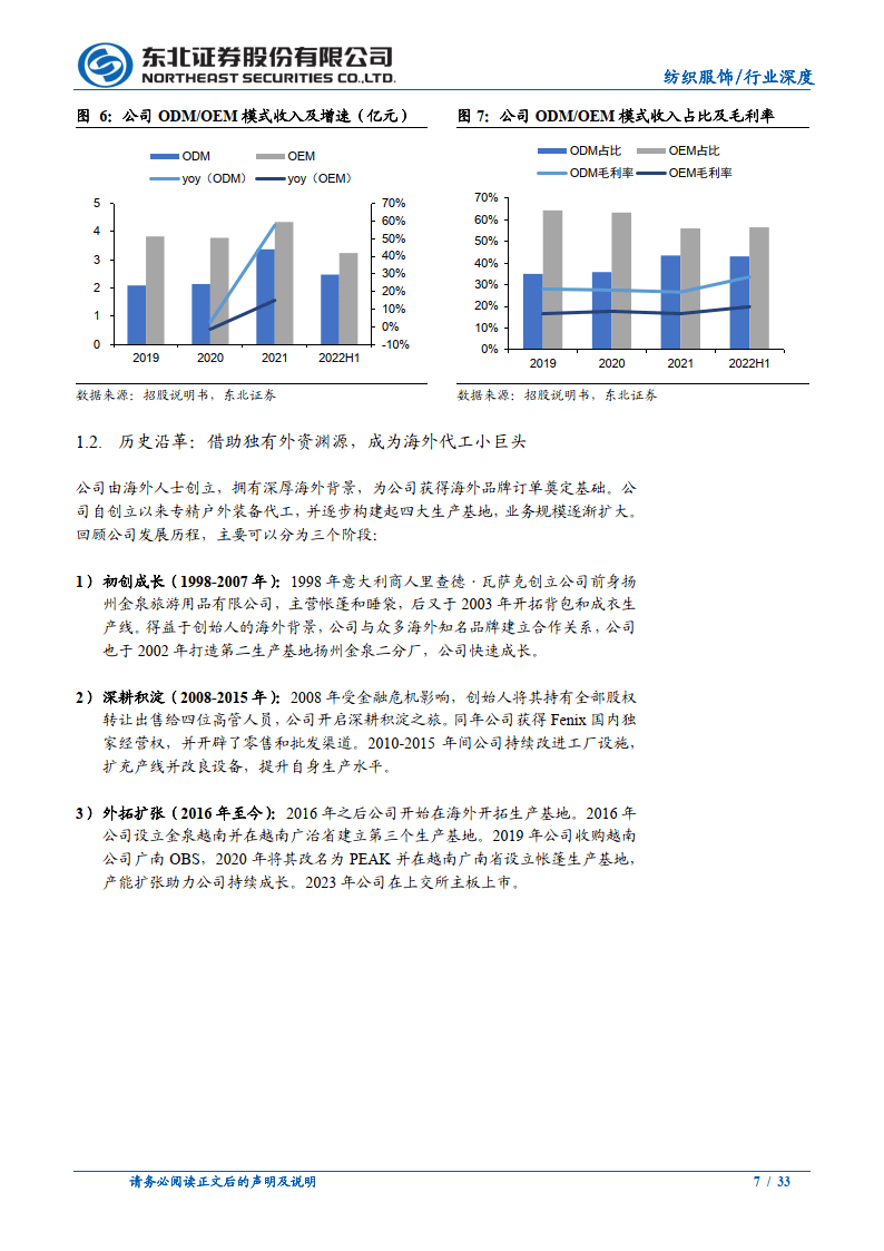 纺织服饰行业：从扬州金泉看户外加工造造财产链（附下载）