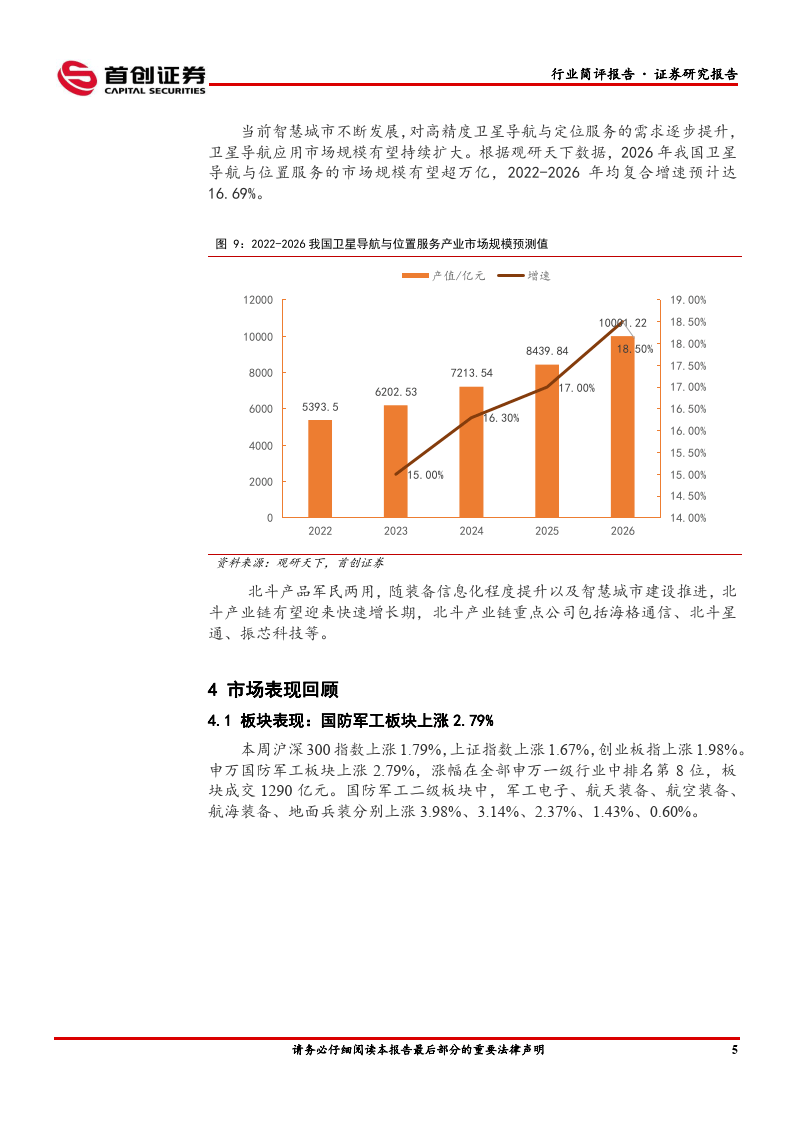 国防军工行业简评陈述：华曙高科即将登岸科创板，公司为领先的3D打印（附下载