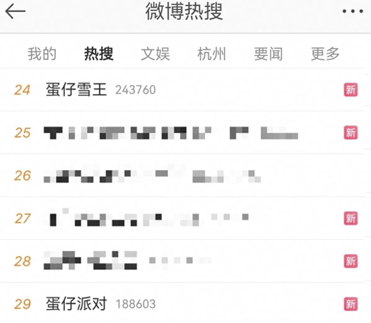 洗脑式营销如何做出效果？《蛋仔派对》借势蜜雪冰城实现品牌联动效益最大化(图2)