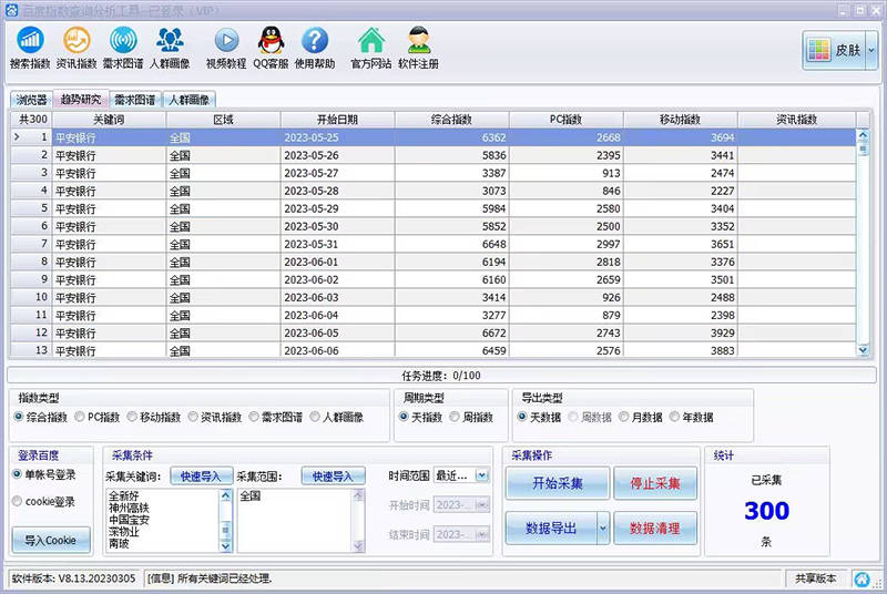 百度指数免费查询工具，快速掌握SEO趋势！