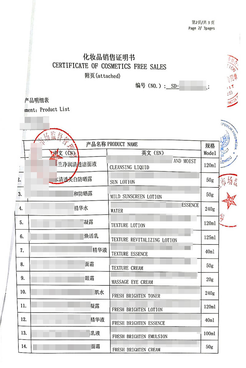 往国外销售产品需要准备什么证件