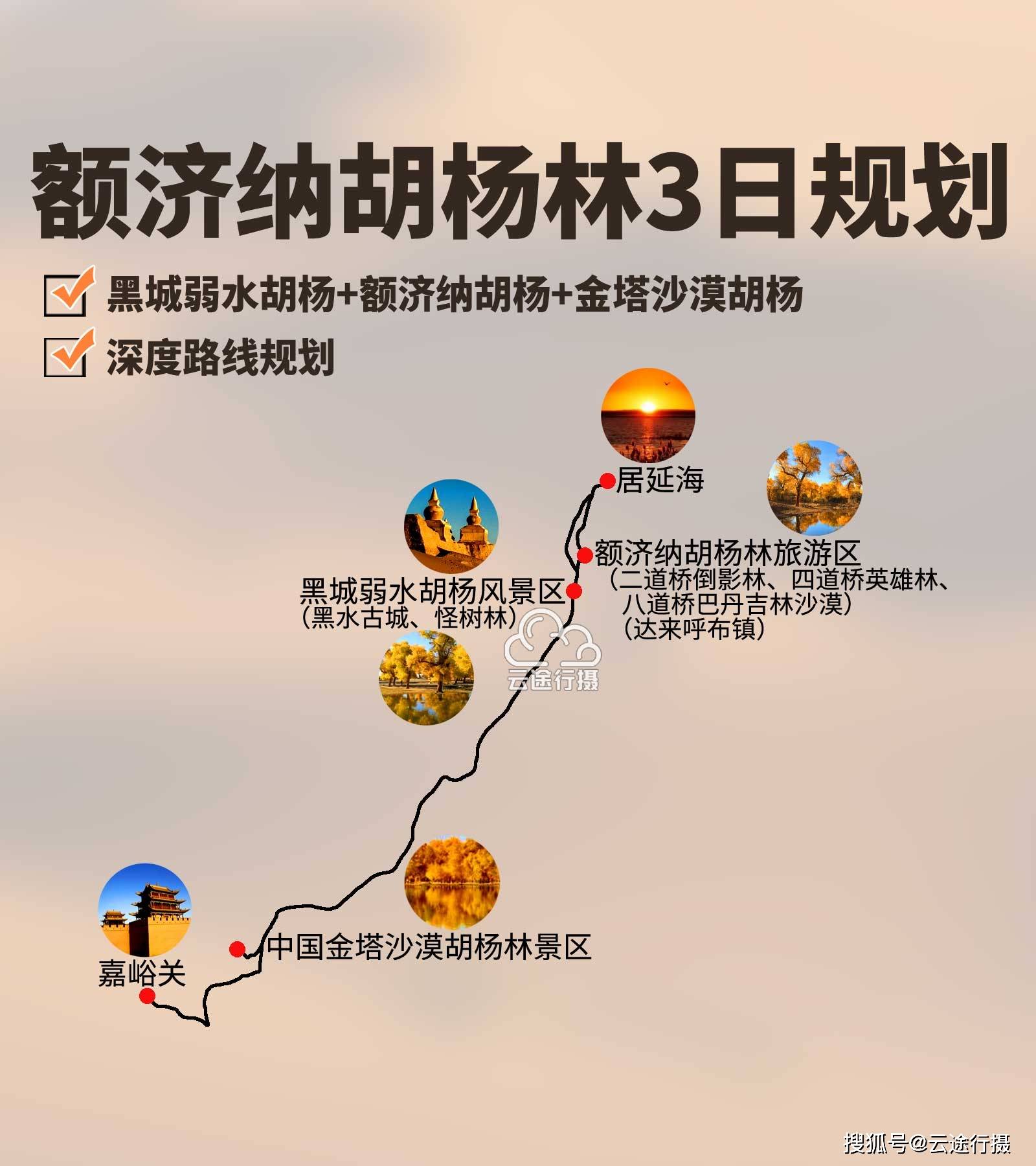 额济纳胡杨林3日旅游攻略，环游大西北三大胡杨林景区尽收眼底