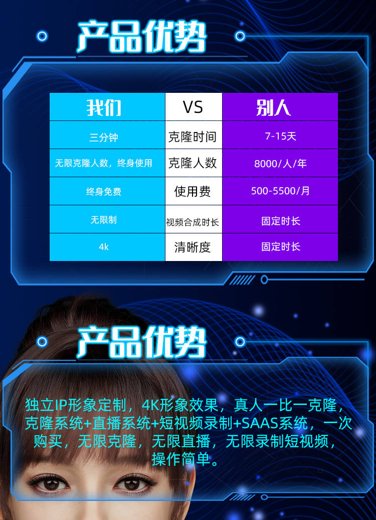 数字人克隆源码部署为何选择广州硅基技术开发有限公司