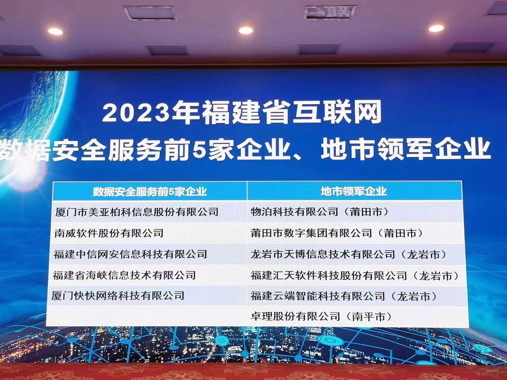 福建有哪些知名的CDN公司？  第1张