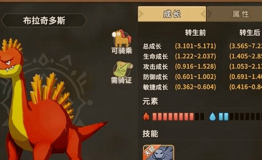 【石器时代觉醒4】转抓宠攻略