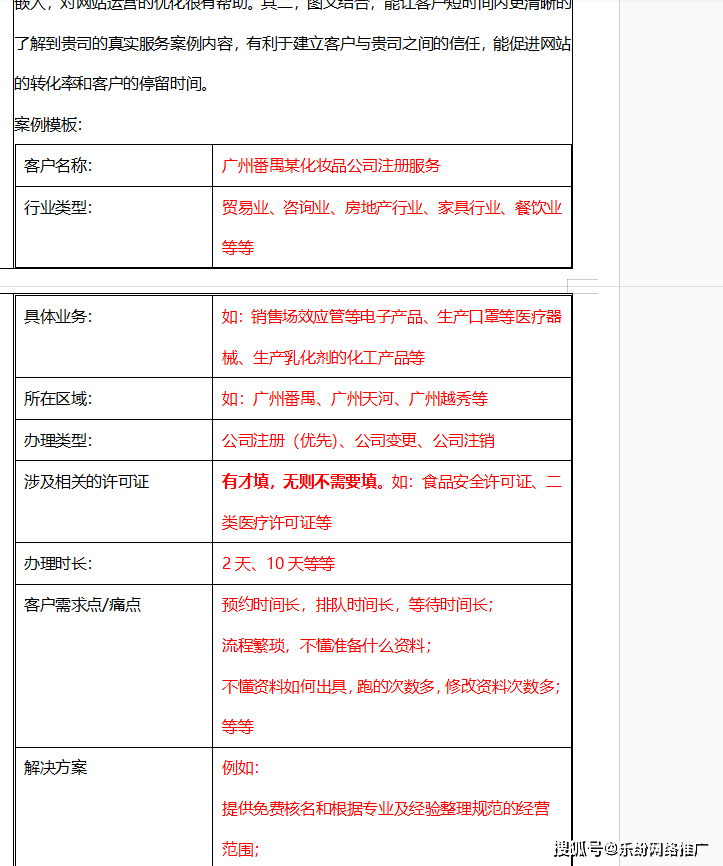 网络快速推广托管团队，广东广州市越秀区推广网络团队解决i/o单元公司问题