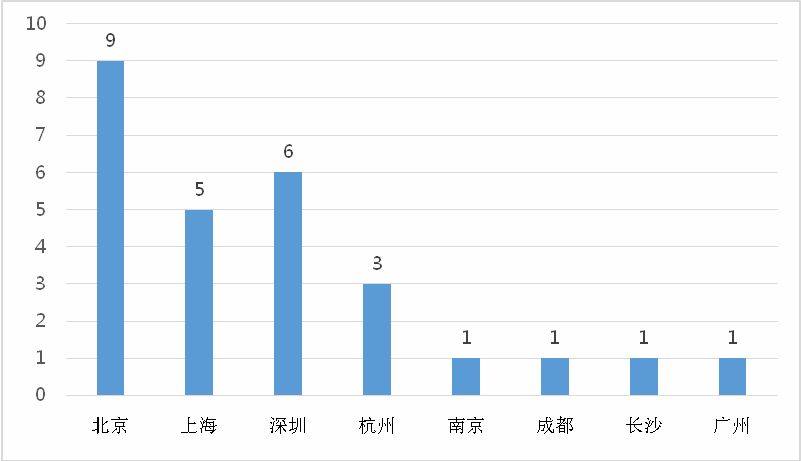 河南 农业 科技 经济总量_河南农业大学(2)