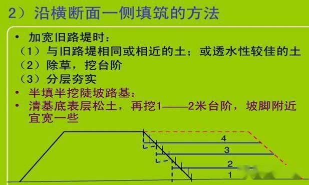 路基土石方施工全过程图文,等了这么久终于等到了