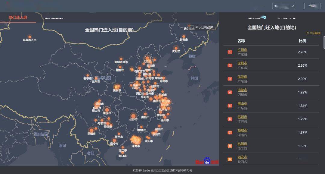 百度城市gdp_2020世界城市gdp(3)