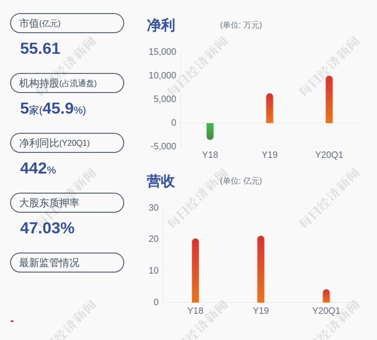 新五丰董事长_董事长办公室图片