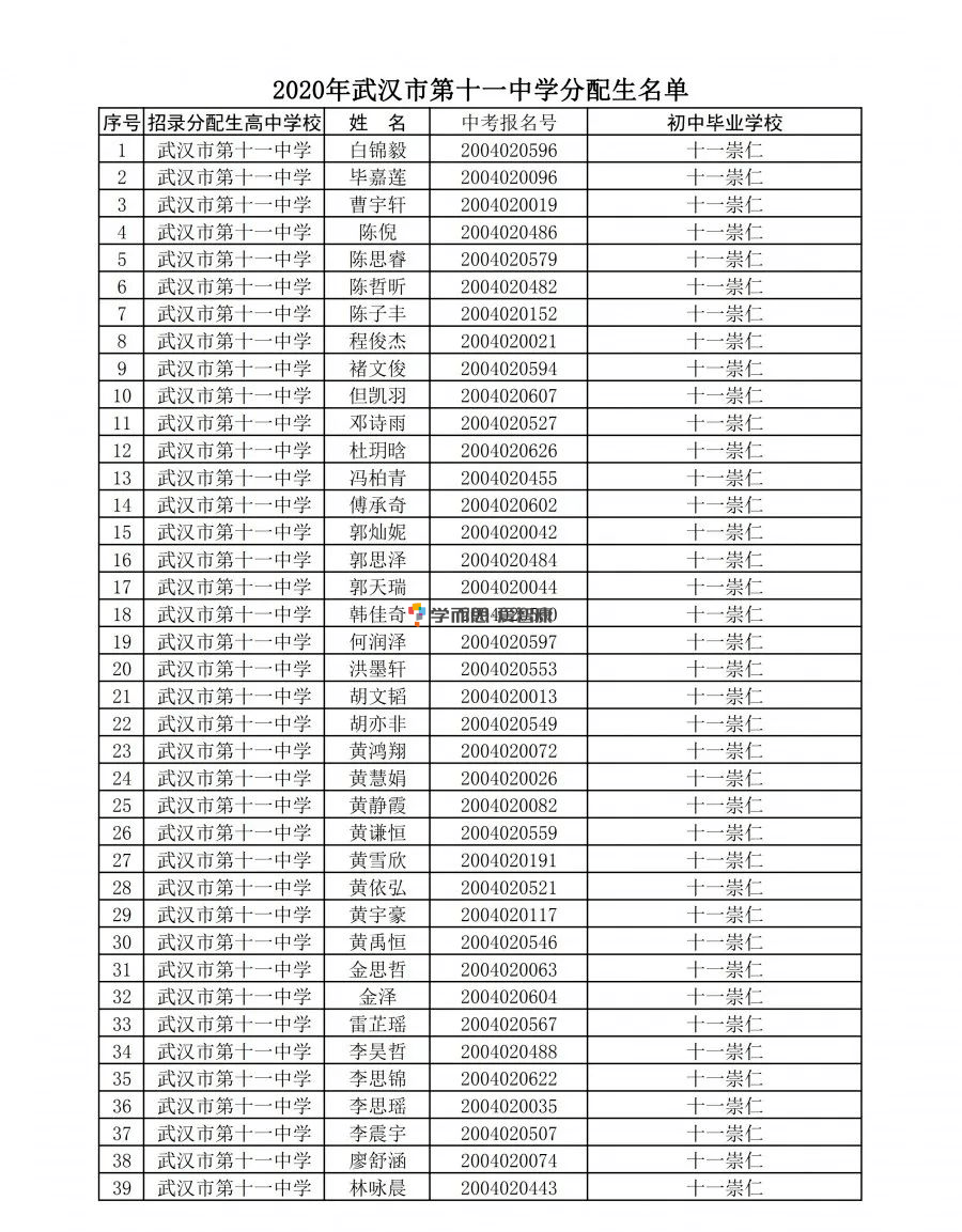 4d44327f84ea4a7b988de60bc6394df5.png