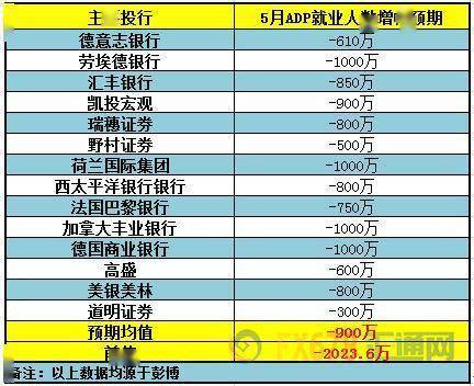 窄得的人口_人口普查(2)