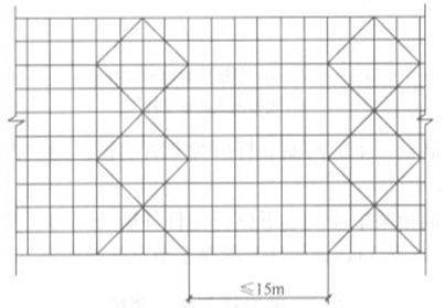 高度24m以下剪刀撑布置