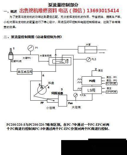 小松8型挖掘机 主泵部件标注,油口识别,流量斜流盘工作原理,调整主泵