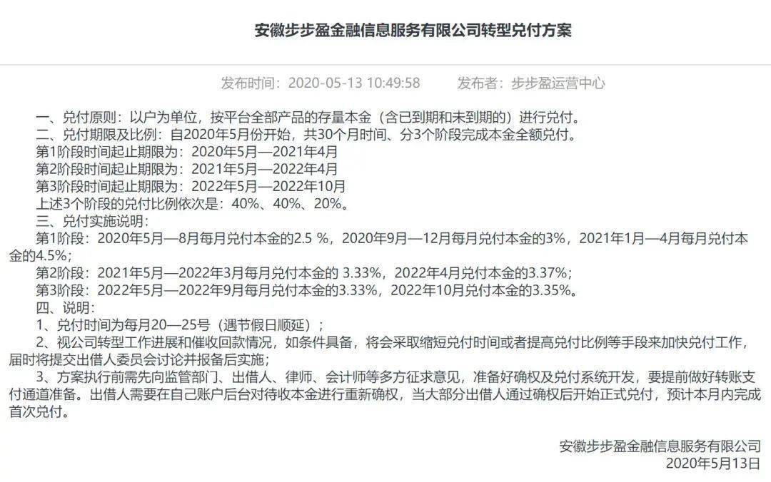 人口确权函