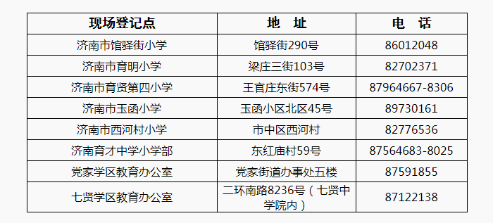 五华县2020年外来人口有多少_南宁有多少人口2020年(2)