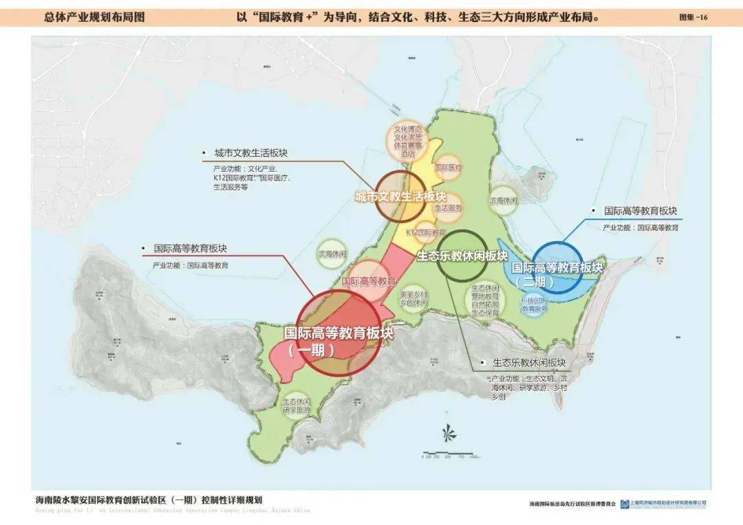 【关注】海南自由贸易港11个重点园区挂牌!