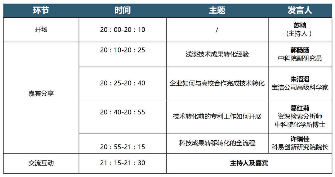 科技新成就的资料 ae8d1b0f86f349f4b398dad4f55576bc.png