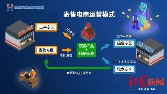 [金额]成立不到3月就跑路骗取金额超千万！ 这两个APP“打配合”坑苦多地宝妈，