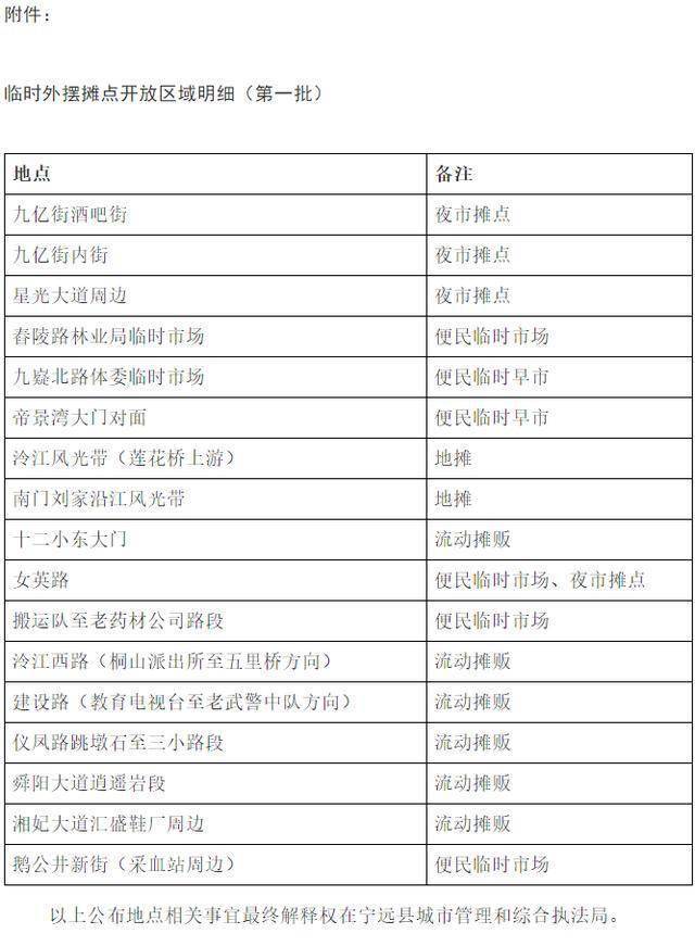 宁远县gdp_宁远县地图