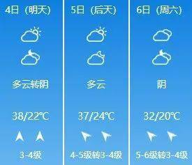西安天气