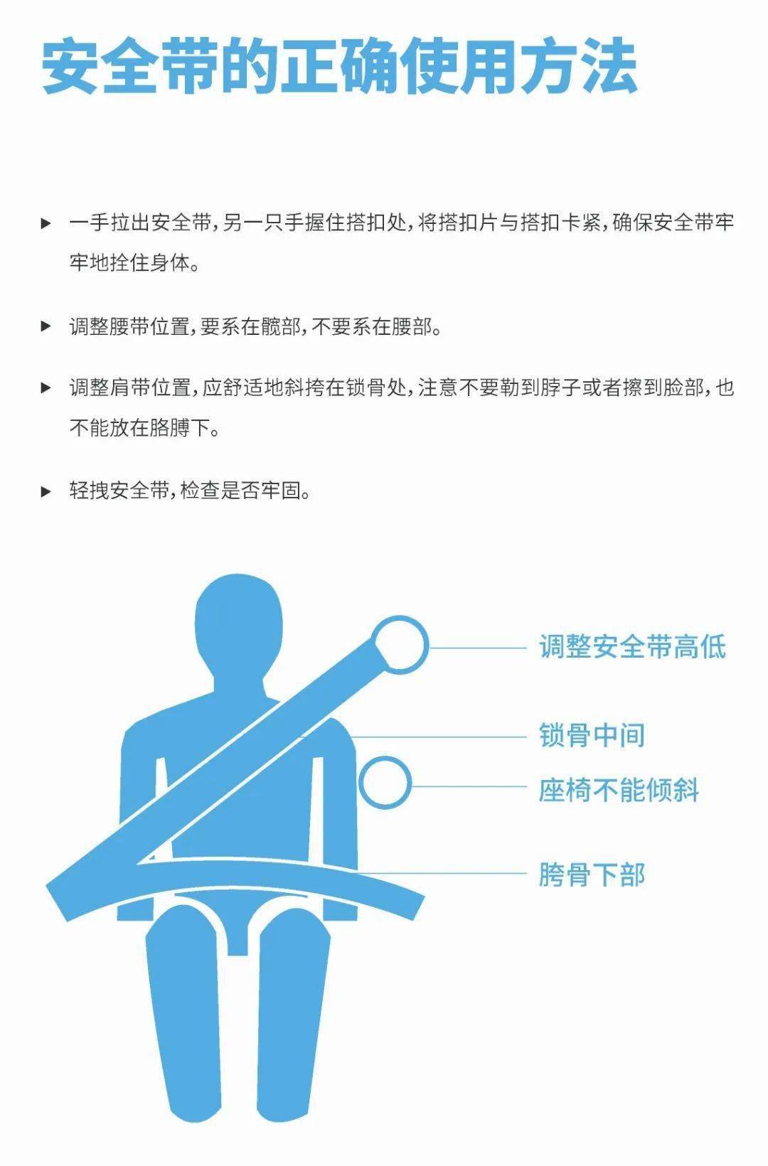 家人的安全无论是在车辆前排还是车辆后排请您正确规范使用安全带来源