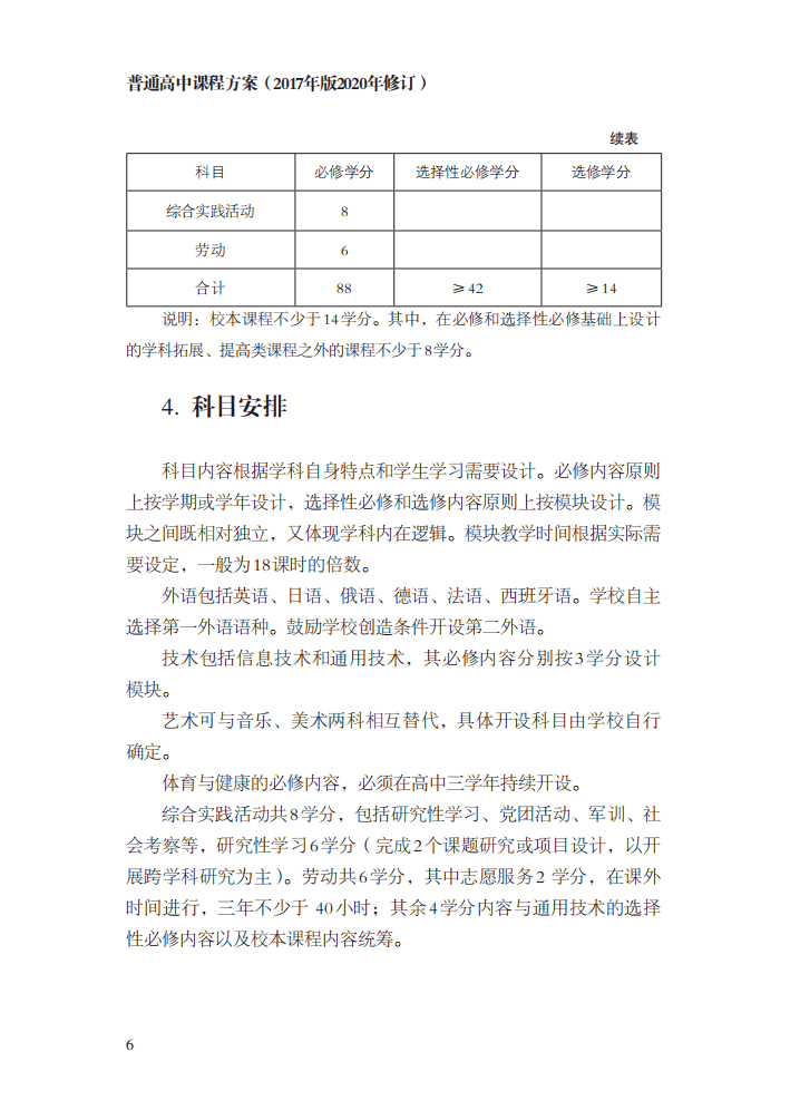 教育部|最新修订！教育部印发普通高中课程方案及20科课程标准（2017年版2020年修订)