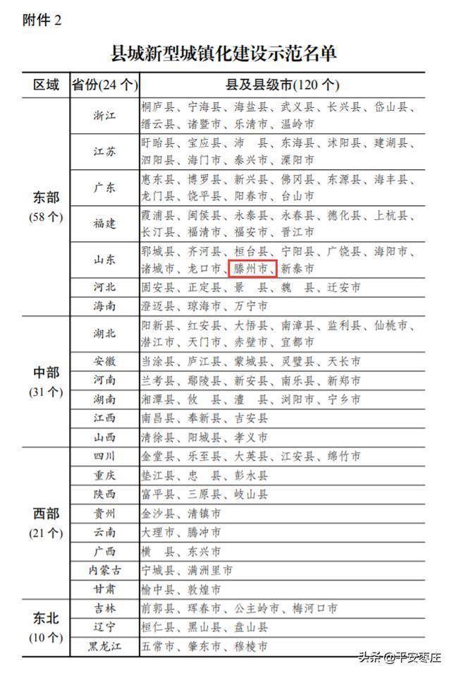 广西梧州市各县gdp一览表2021_2017年广西各地市GDP排名出炉 桂林排在(2)