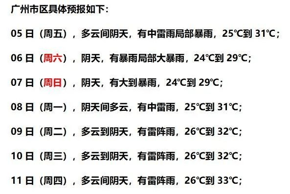 简谱龙舟_泛龙舟简谱(3)