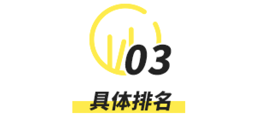 高校|清华北大包揽前两名！2020泰晤士亚洲大学排名出炉