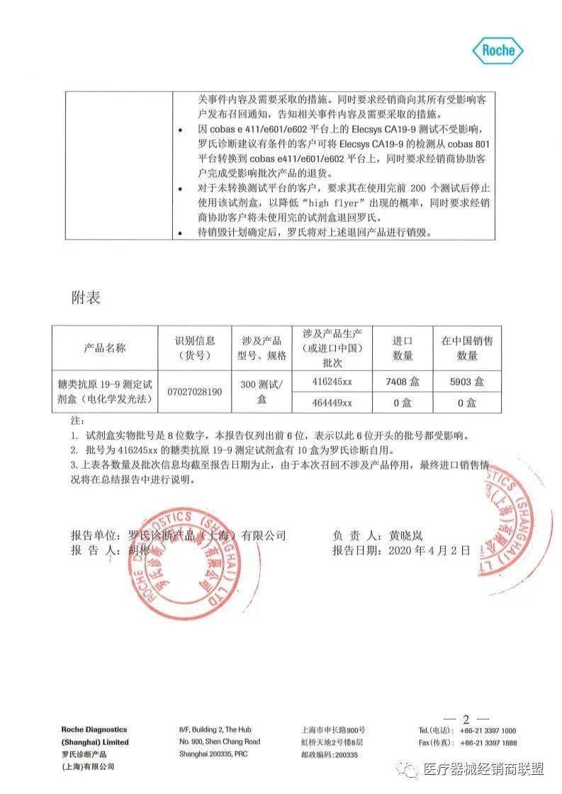 销售史赛克、飞利浦、强生......【事件】国内销售10万余件！大批巨头械企集体召回