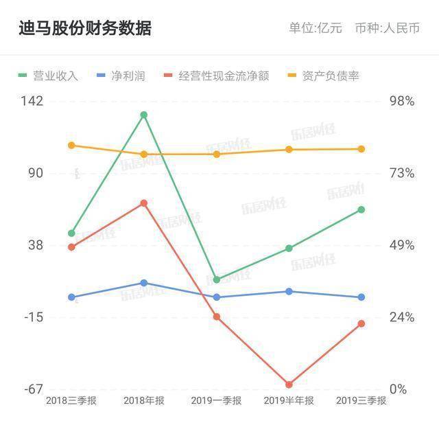 地摊经济占就业总量的比重_地摊经济(2)