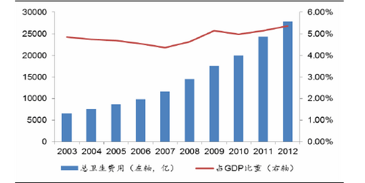 2020年中国gdp 17万_中国gdp排名2020年(2)