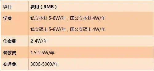 中韩经济贸易总量_中韩贸易图