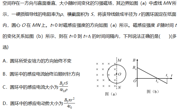 2020高考物理"图像题"八大热点命题分析&典型例题