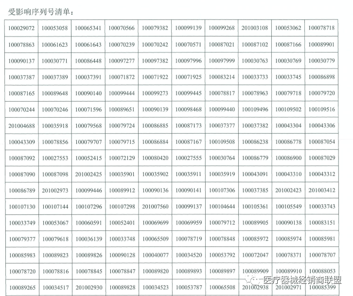 销售史赛克、飞利浦、强生......【事件】国内销售10万余件！大批巨头械企集体召回