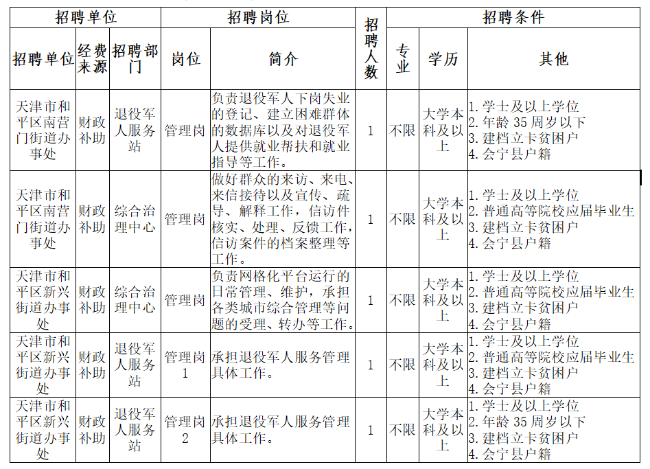 白银市人口2020_2020白银市乡村振兴(3)